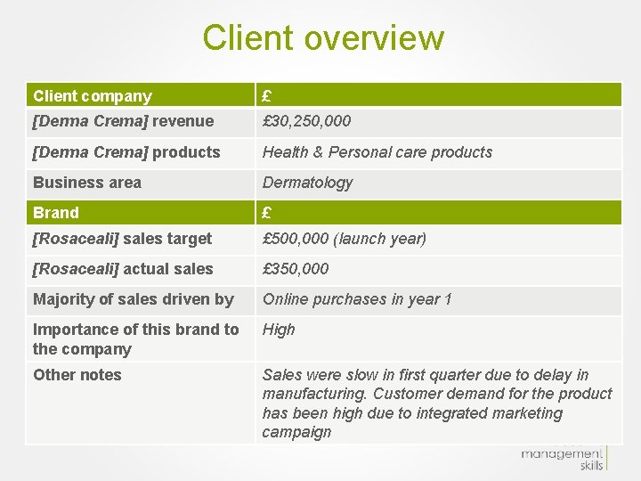 Client overview Client company £ [Derma Crema] revenue £ 30, 250, 000 [Derma Crema]