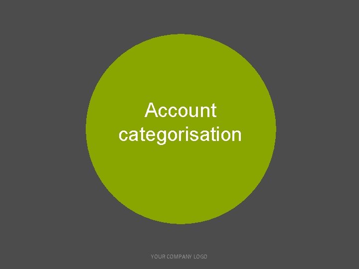 Account categorisation YOUR COMPANY LOGO 