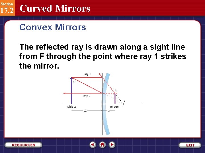 Section 17. 2 Curved Mirrors Convex Mirrors The reflected ray is drawn along a