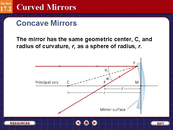 Section 17. 2 Curved Mirrors Concave Mirrors The mirror has the same geometric center,