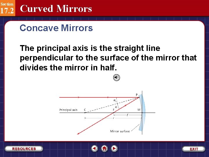 Section 17. 2 Curved Mirrors Concave Mirrors The principal axis is the straight line