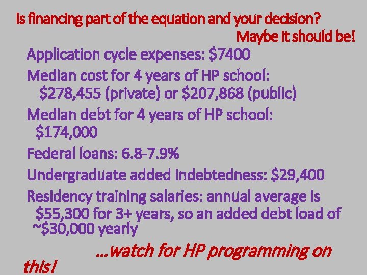 Is financing part of the equation and your decision? Maybe it should be! Application