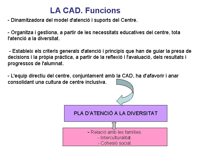 LA CAD. Funcions - Dinamitzadora del model d'atenció i suports del Centre. - Organitza