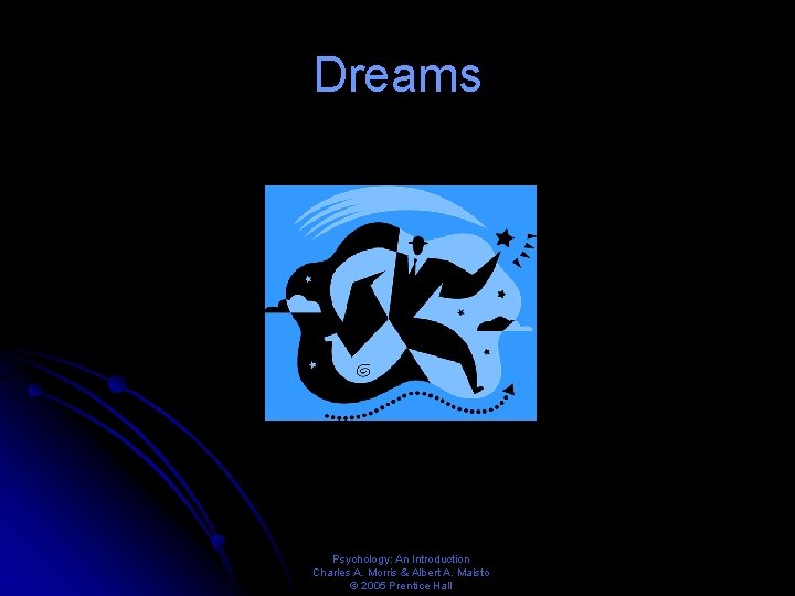 Dreams Psychology: An Introduction Charles A. Morris & Albert A. Maisto © 2005 Prentice