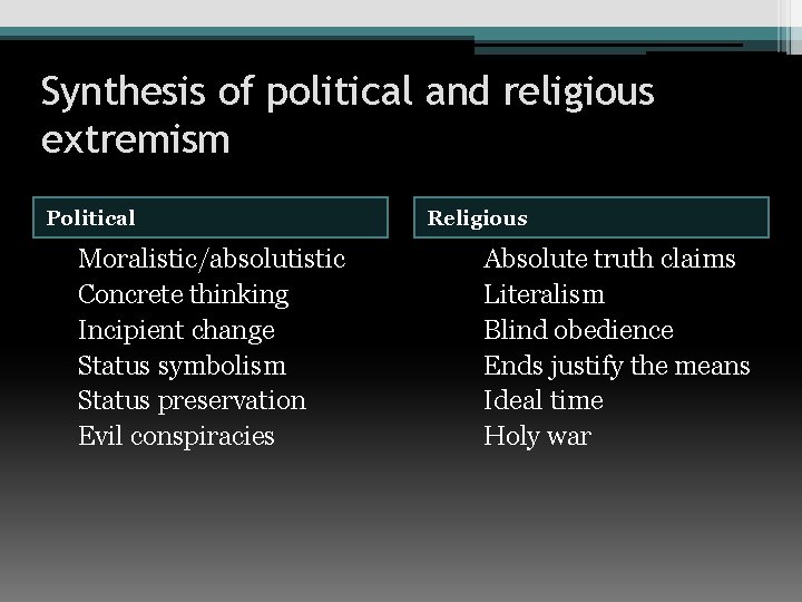 Synthesis of political and religious extremism Political Moralistic/absolutistic Concrete thinking Incipient change Status symbolism