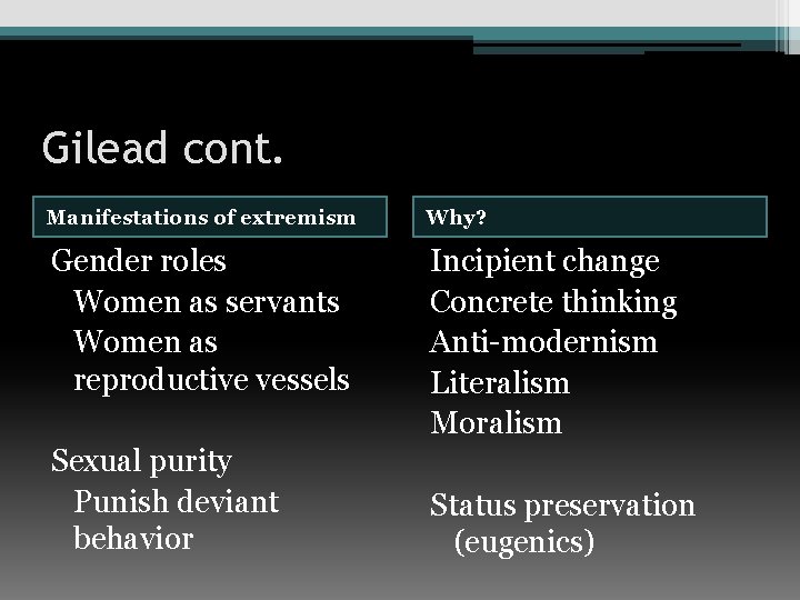 Gilead cont. Manifestations of extremism Why? Gender roles Women as servants Women as reproductive