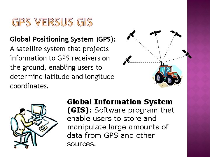 Global Positioning System (GPS): A satellite system that projects information to GPS receivers on