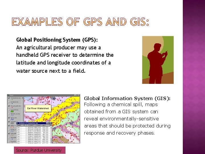 Global Positioning System (GPS): An agricultural producer may use a handheld GPS receiver to