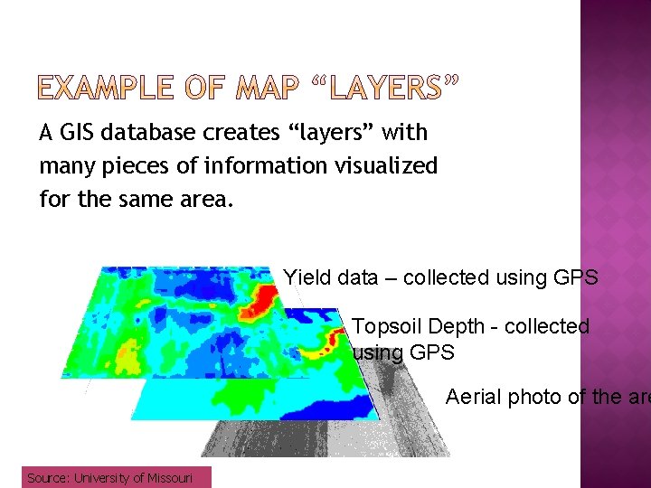 A GIS database creates “layers” with many pieces of information visualized for the same