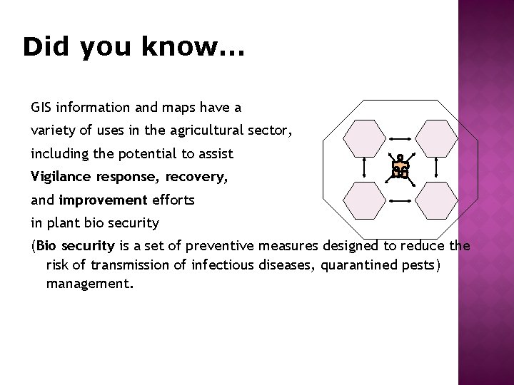 Did you know… GIS information and maps have a variety of uses in the