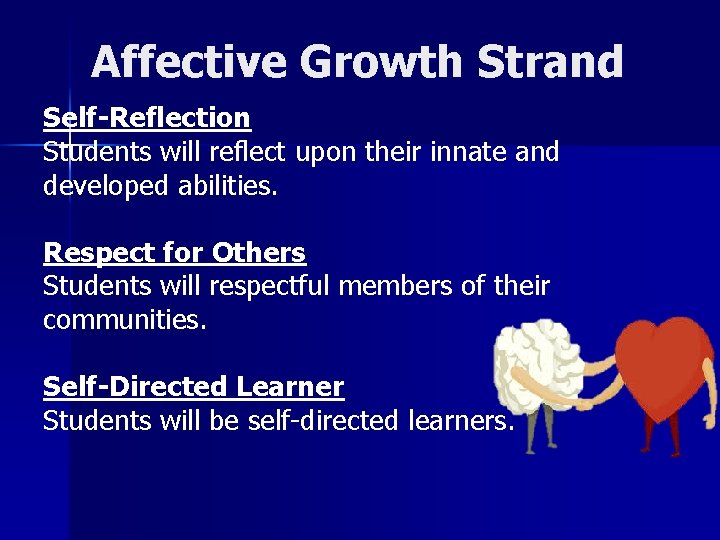 Affective Growth Strand Self-Reflection Students will reflect upon their innate and developed abilities. Respect
