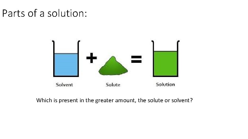 Parts of a solution: Which is present in the greater amount, the solute or