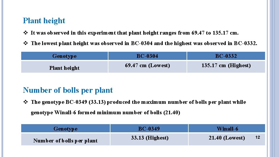 Plant height v It was observed in this experiment that plant height ranges from