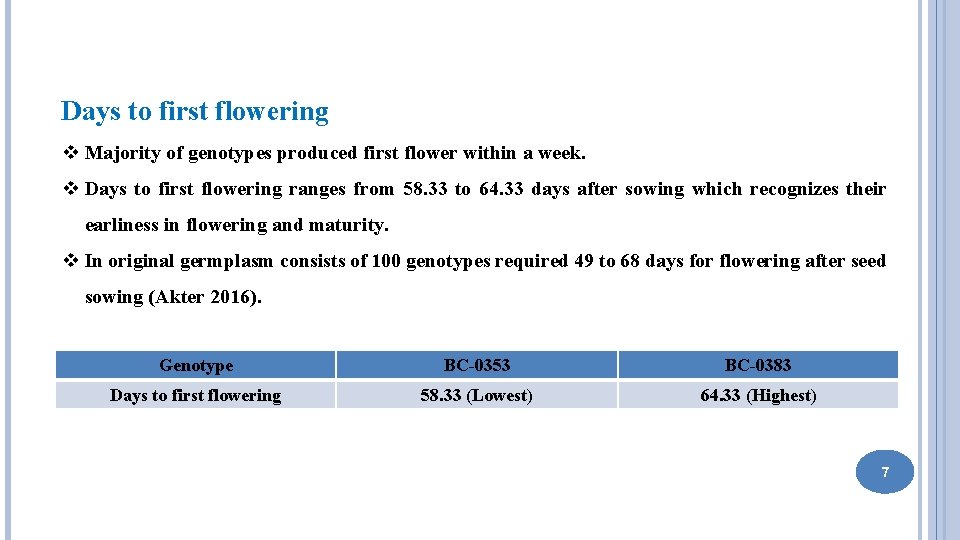 Days to first flowering v Majority of genotypes produced first flower within a week.