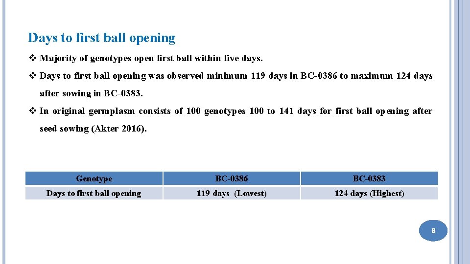 Days to first ball opening v Majority of genotypes open first ball within five