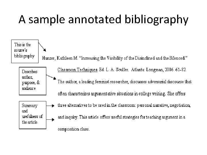 A sample annotated bibliography 