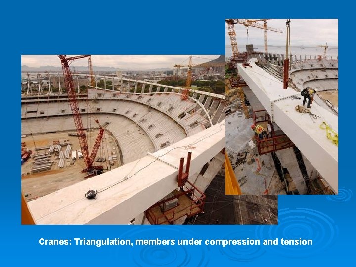 Cranes: Triangulation, members under compression and tension Cranes: Triangulation, members under compression and tension
