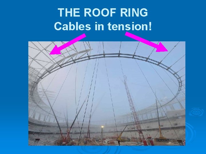 THE ROOF RING Cables in tension! THE ROOF RING Cables in tension!