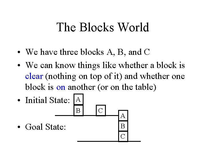 The Blocks World • We have three blocks A, B, and C • We