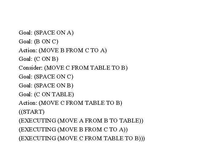 Goal: (SPACE ON A) Goal: (B ON C) Action: (MOVE B FROM C TO