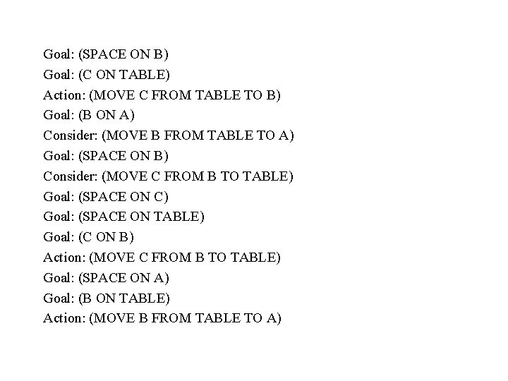 Goal: (SPACE ON B) Goal: (C ON TABLE) Action: (MOVE C FROM TABLE TO