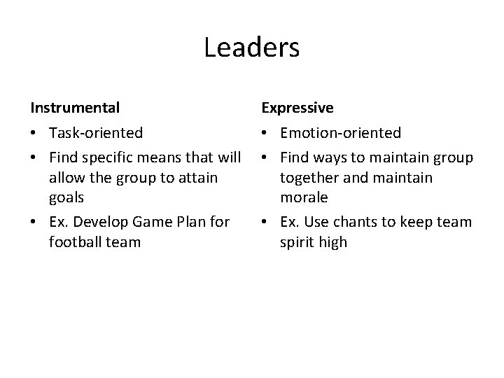 Leaders Instrumental Expressive • Task-oriented • Find specific means that will allow the group