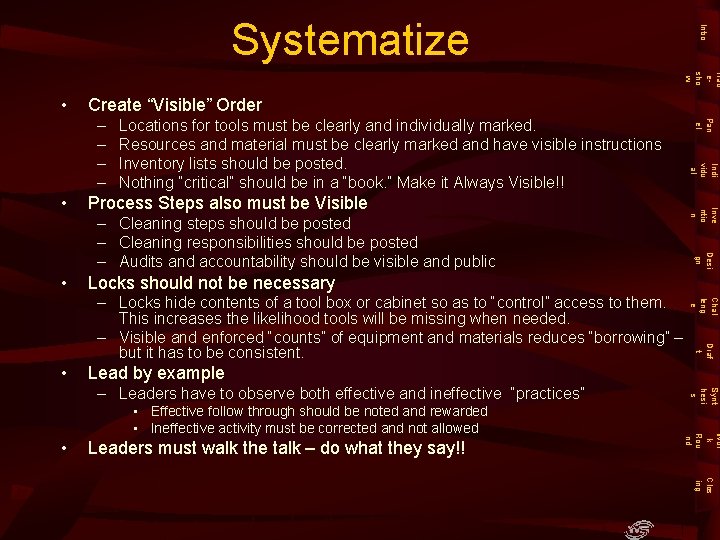 Intro Systematize Trad esho w • Create “Visible” Order • Locks should not be