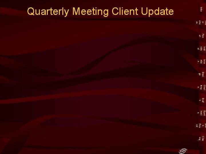 Intro Quarterly Meeting Client Update Trad esho w Pan el Indi vidu al Inve