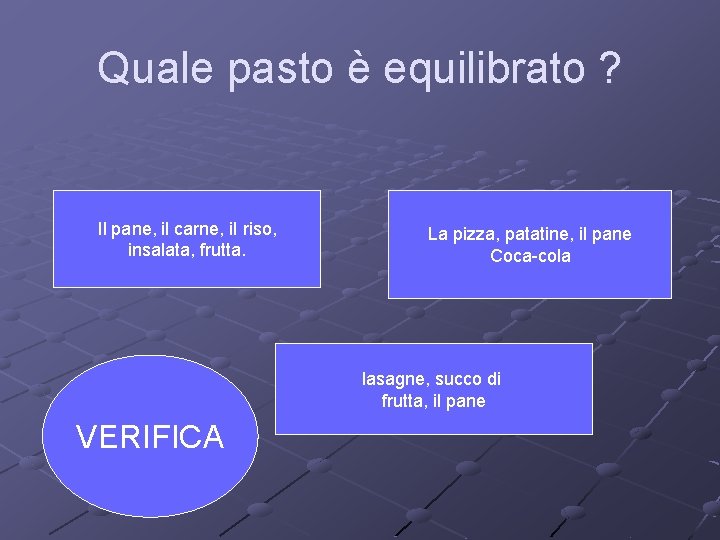 Quale pasto è equilibrato ? Il pane, il carne, il riso, insalata, frutta. La