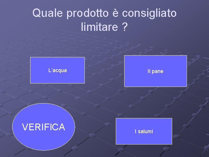 Quale prodotto è consigliato limitare ? L’acqua VERIFICA Il pane I salumi 