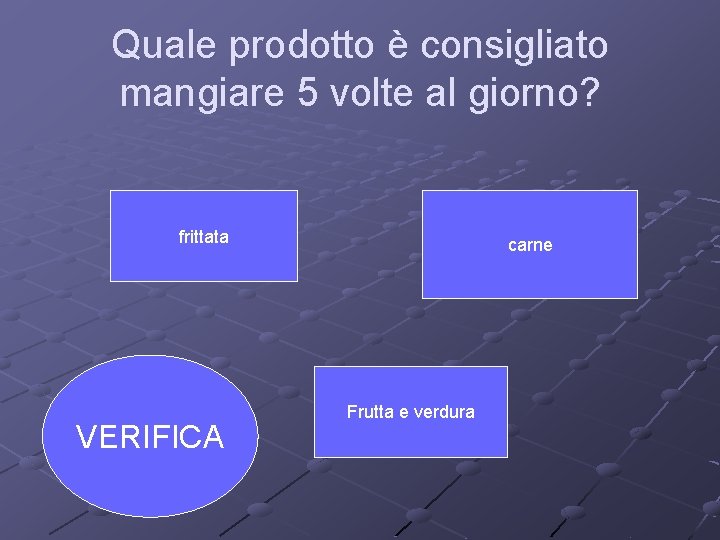 Quale prodotto è consigliato mangiare 5 volte al giorno? frittata VERIFICA carne Frutta e