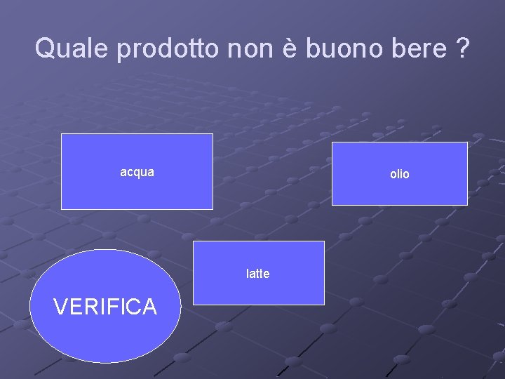 Quale prodotto non è buono bere ? acqua olio latte VERIFICA 