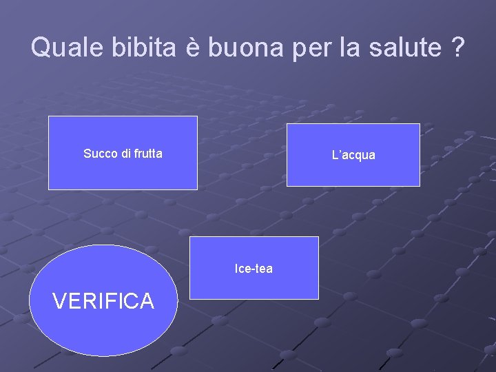 Quale bibita è buona per la salute ? Succo di frutta L’acqua Ice-tea VERIFICA