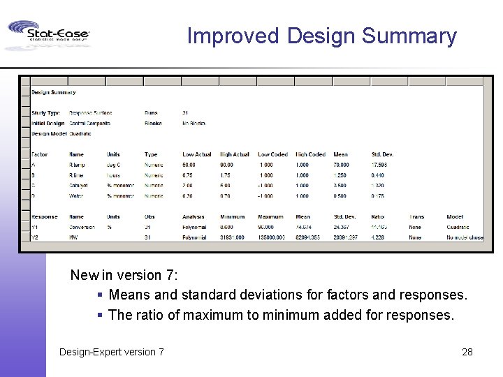 Improved Design Summary New in version 7: § Means and standard deviations for factors
