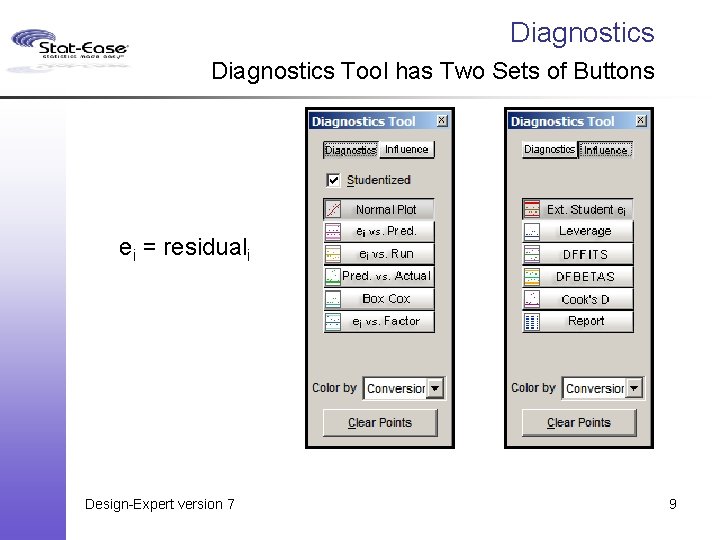 Diagnostics Tool has Two Sets of Buttons ei = residuali Design-Expert version 7 9