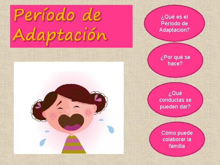 Período de Adaptación ¿Qué es el Período de Adaptación? ¿Por qué se hace? ¿Qué