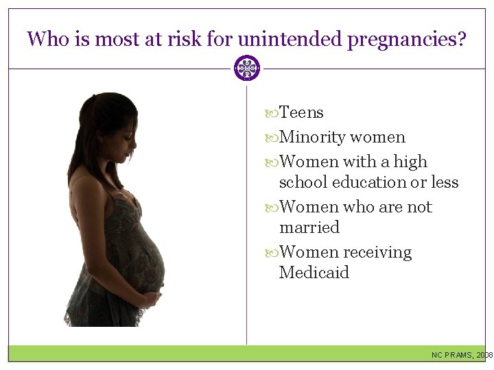 Who is most at risk for unintended pregnancies? Teens Minority women Women with a