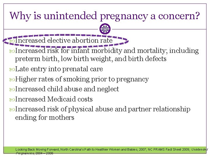 Why is unintended pregnancy a concern? Increased elective abortion rate Increased risk for infant