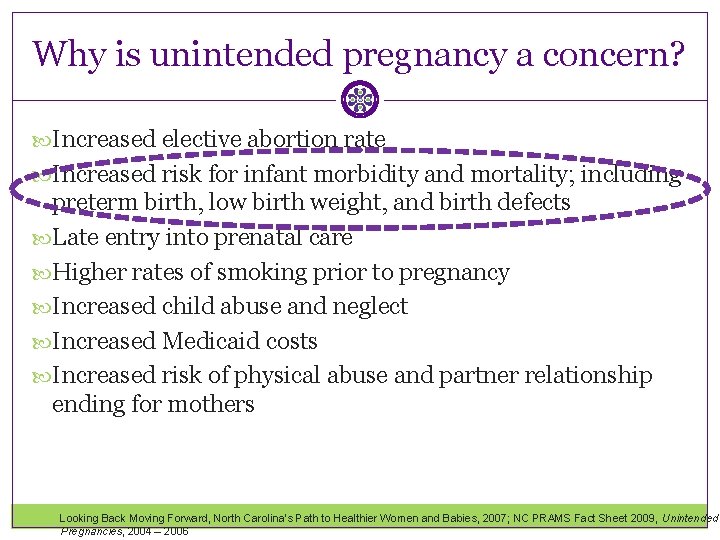 Why is unintended pregnancy a concern? Increased elective abortion rate Increased risk for infant