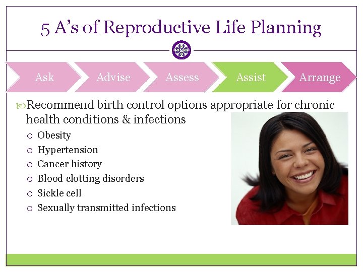 5 A’s of Reproductive Life Planning Ask Advise Assess Assist Arrange Recommend birth control