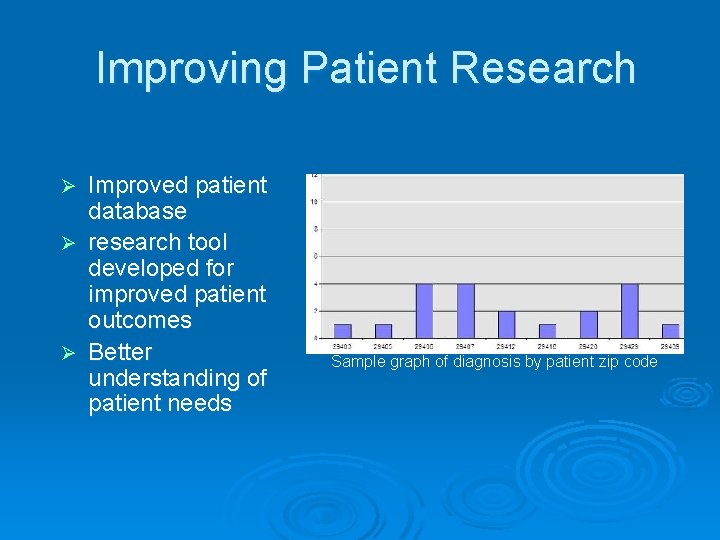 Improving Patient Research Improved patient database Ø research tool developed for improved patient outcomes