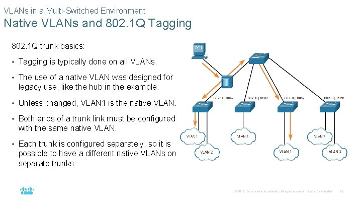 VLANs in a Multi-Switched Environment Native VLANs and 802. 1 Q Tagging 802. 1