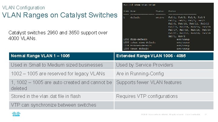 VLAN Configuration VLAN Ranges on Catalyst Switches Catalyst switches 2960 and 3650 support over
