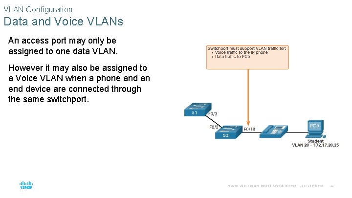 VLAN Configuration Data and Voice VLANs An access port may only be assigned to