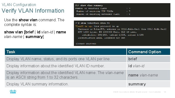 VLAN Configuration Verify VLAN Information Use the show vlan command. The complete syntax is: