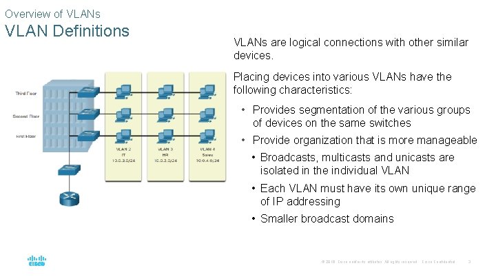 Overview of VLANs VLAN Definitions VLANs are logical connections with other similar devices. Placing