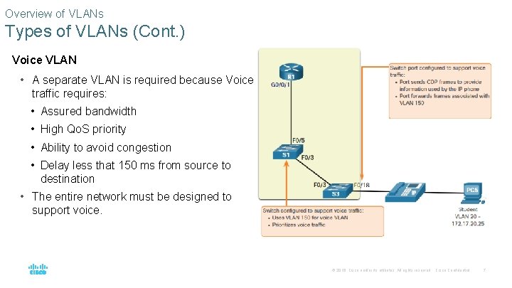 Overview of VLANs Types of VLANs (Cont. ) Voice VLAN • A separate VLAN