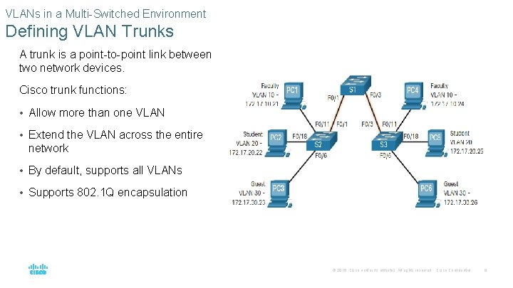 VLANs in a Multi-Switched Environment Defining VLAN Trunks A trunk is a point-to-point link