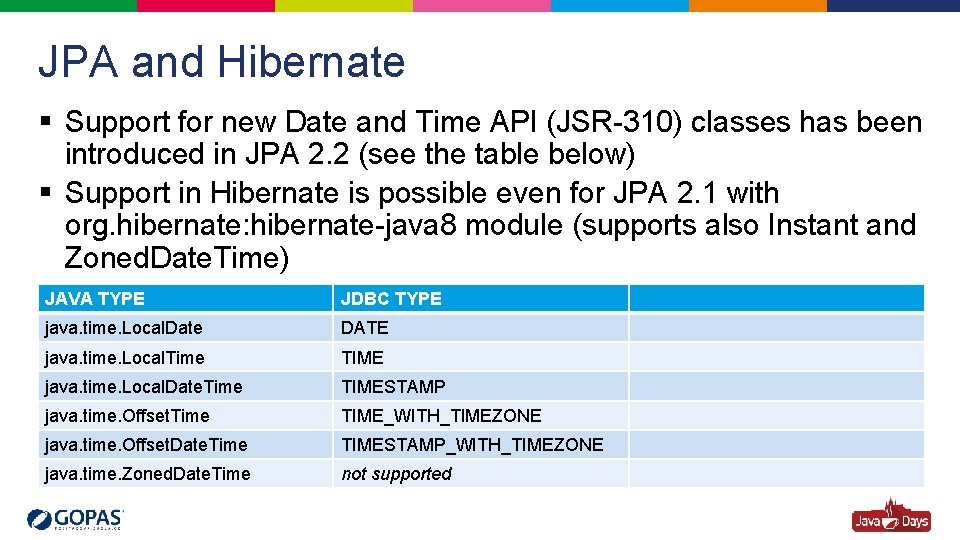 JPA and Hibernate § Support for new Date and Time API (JSR-310) classes has