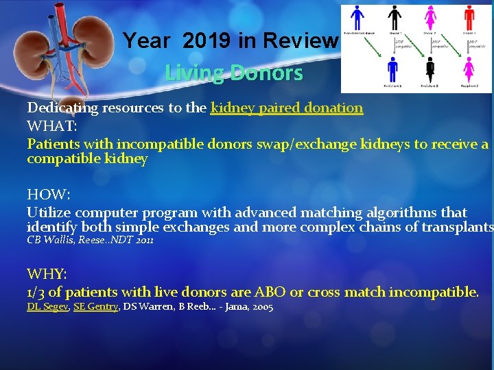 Year 2019 in Review Living Donors Dedicating resources to the kidney paired donation WHAT:
